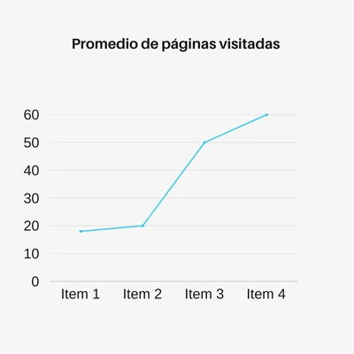 posicionamiento seo precios